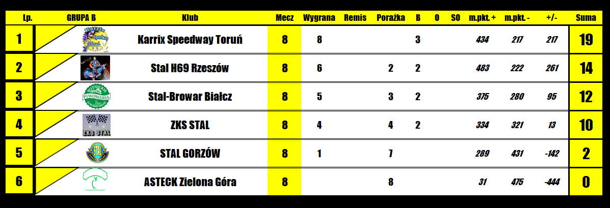 [Obrazek: g6l0P1UkhecagZJ_1788537996.png]
