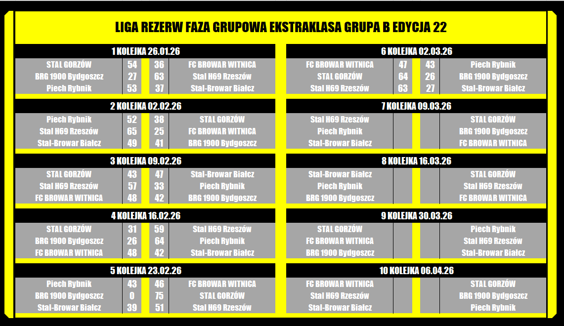 [Obrazek: g7XyKrhGuW1sRDl_1772730027.png]