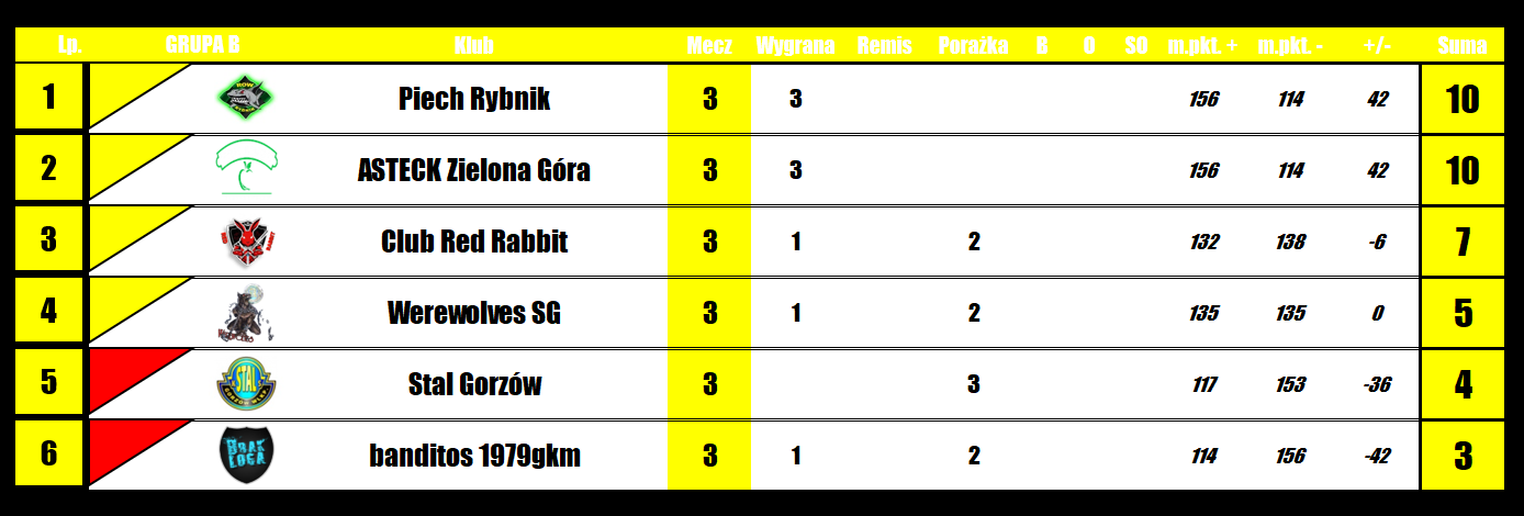 [Obrazek: gWQRmpKNc5QZ0KW_1764178101.png]