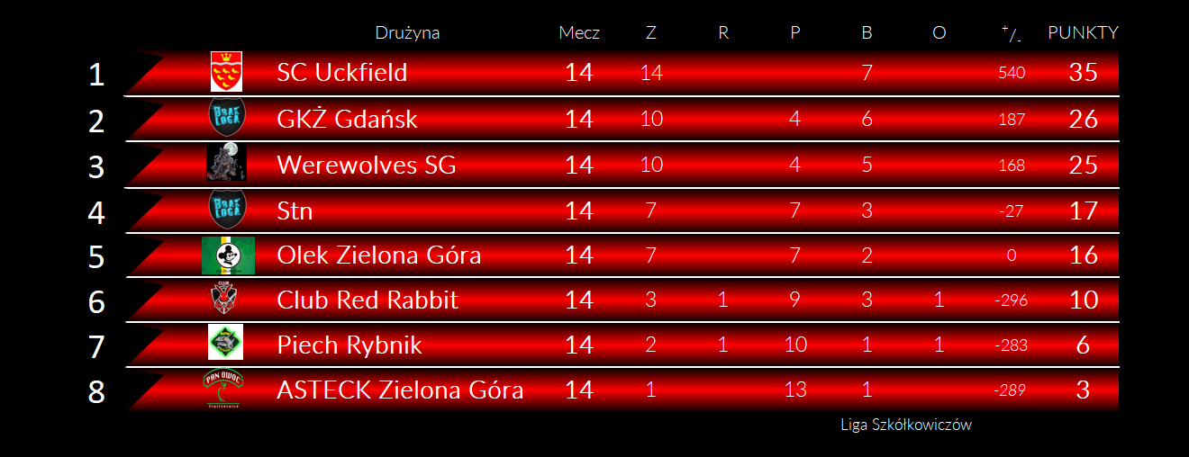 [Obrazek: hBbK2w6Y9VRU3CV_1746696659.png]