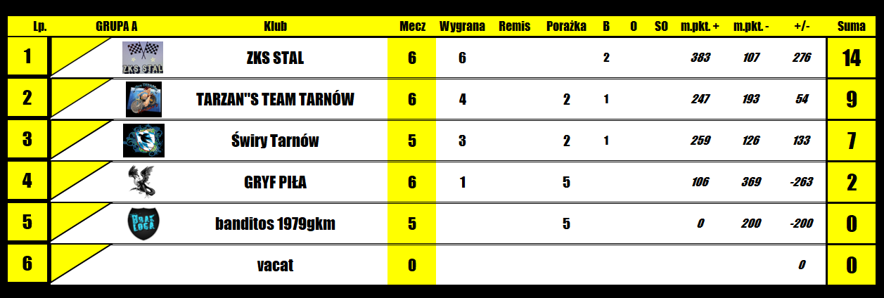 [Obrazek: hCigilPkDuIpxHn_1773324861.png]