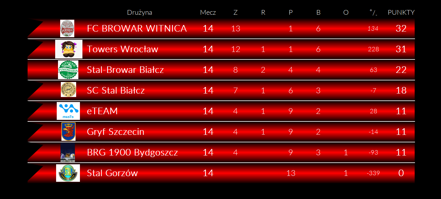 [Obrazek: he89w03ImbgA3rb_1774016341.png]