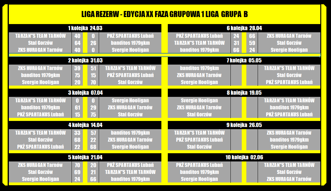 [Obrazek: hv15FOjZU1CvzjX_1745946308.png]
