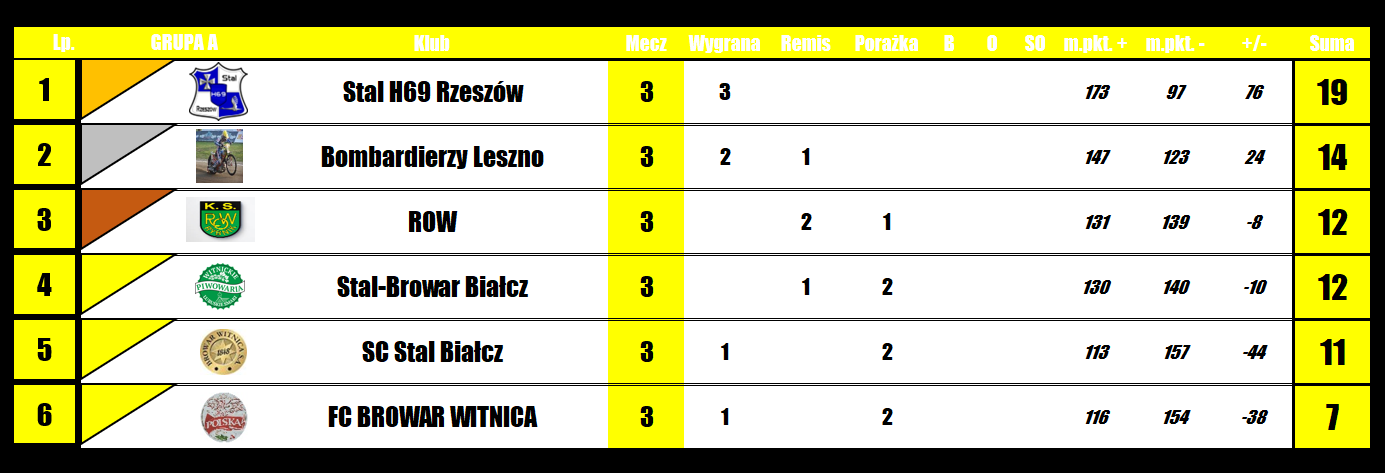 [Obrazek: hvMGNhTcnaP8mqB_1764178013.png]