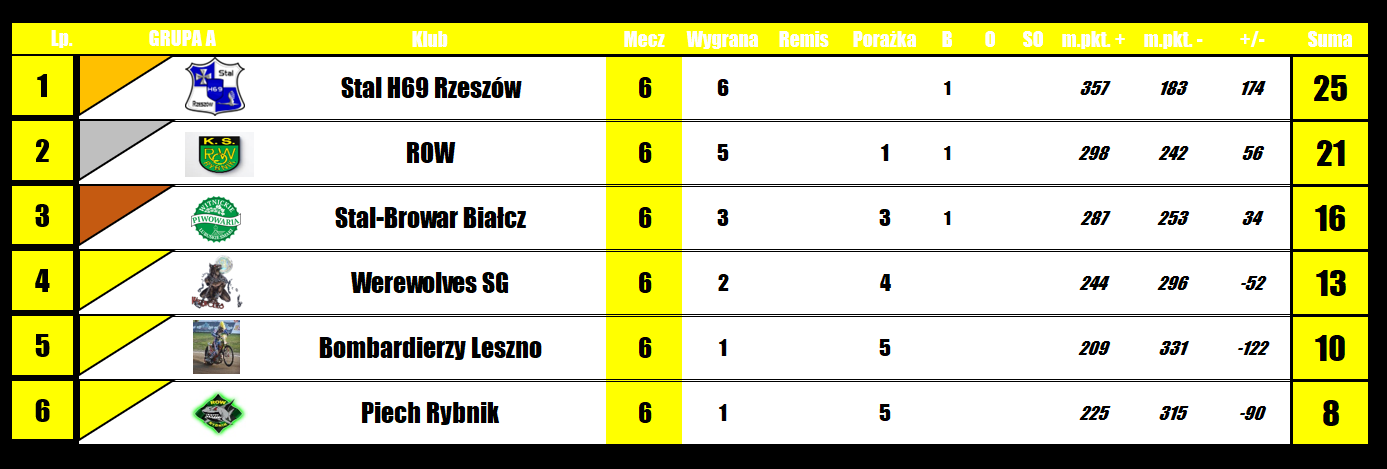[Obrazek: iJ02ua1cdPUgn16_1753456063.png]