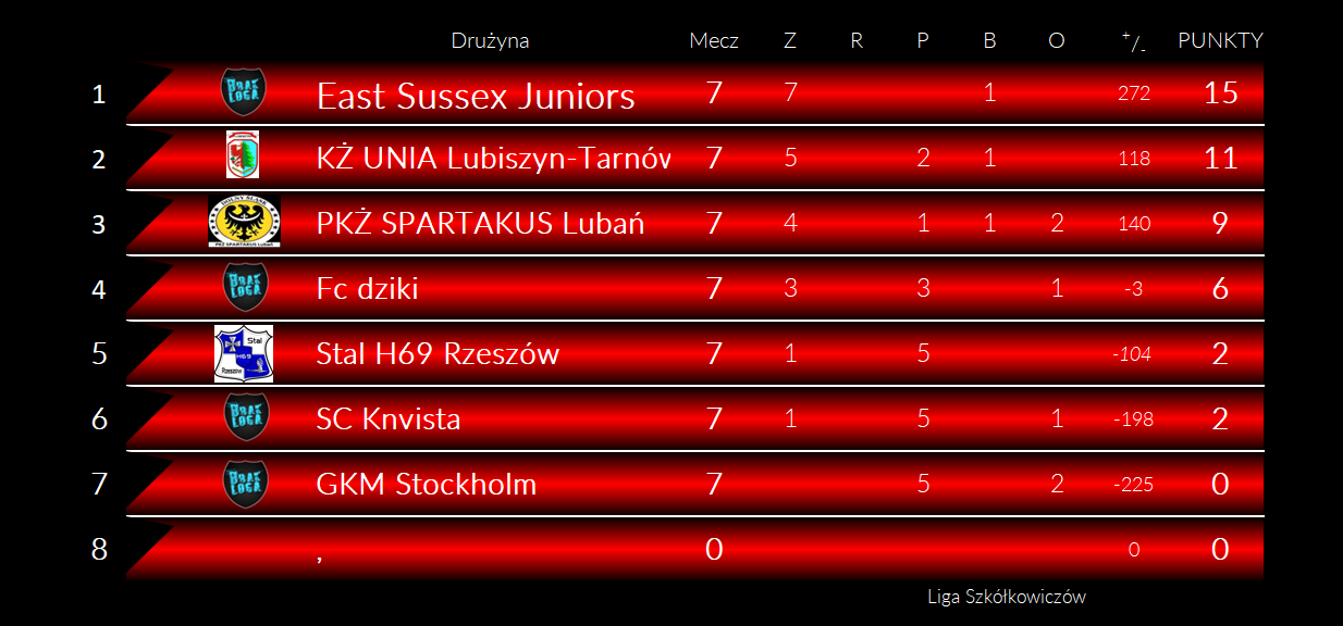 [Obrazek: itYSENo58NflqVb_1770391248.png]