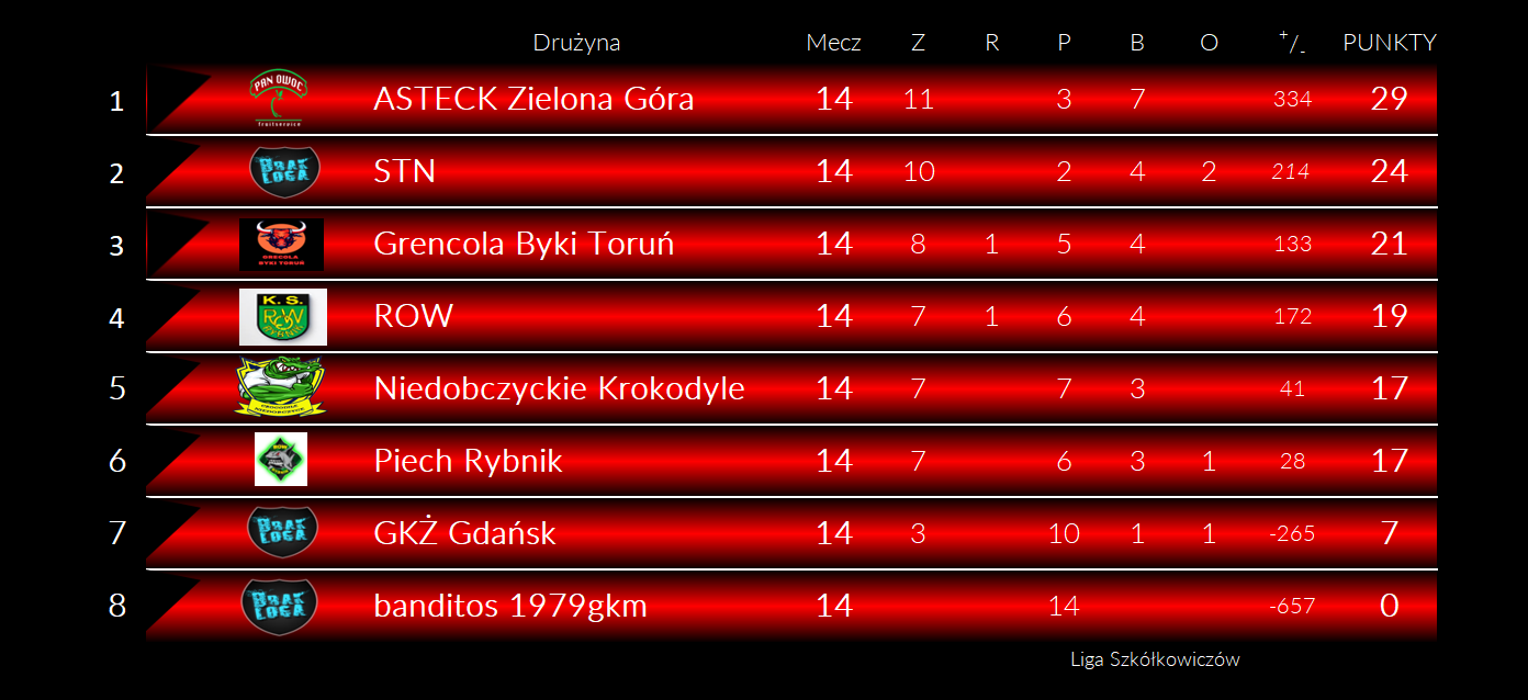 [Obrazek: kKRy7hh3x18ffed_1774016672.png]