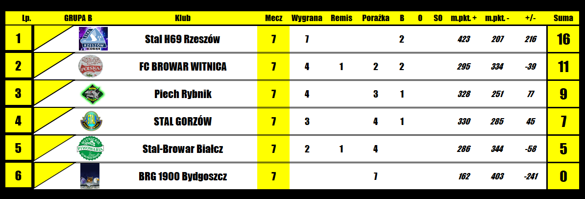 [Obrazek: lRQikvEcP04szvI_1773324659.png]