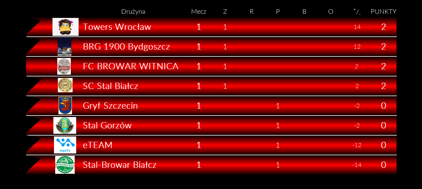 [Obrazek: lXFniJhEvw1WHBf_1766078176.png]