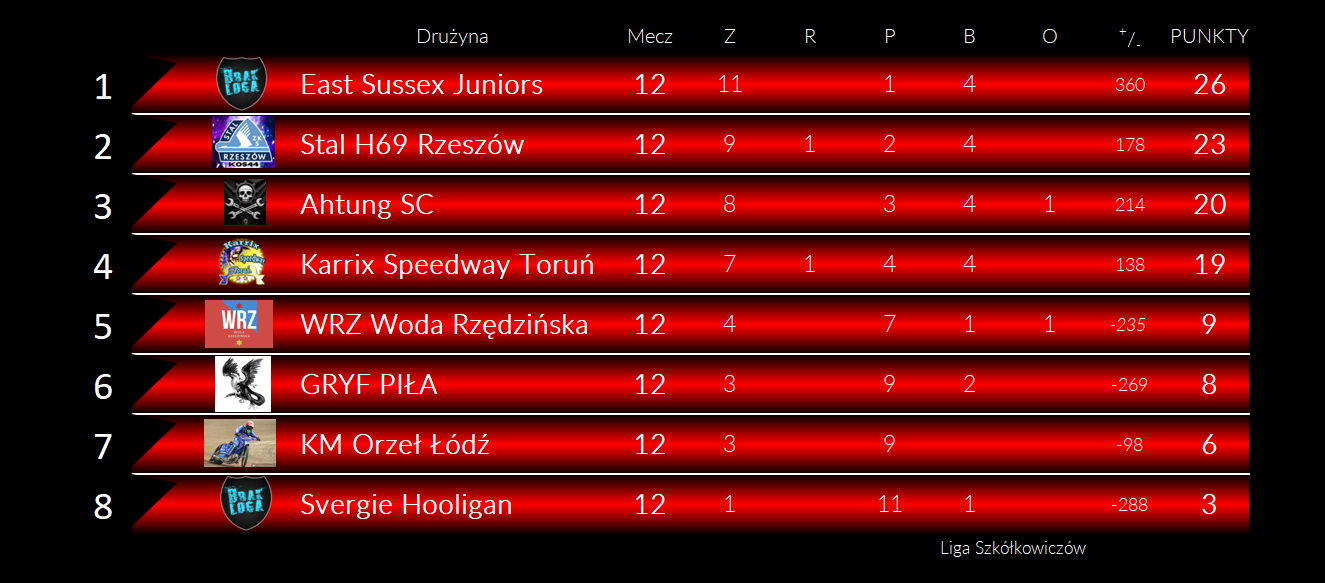 [Obrazek: liMDHeuiaTYhpKI_1763744385.png]