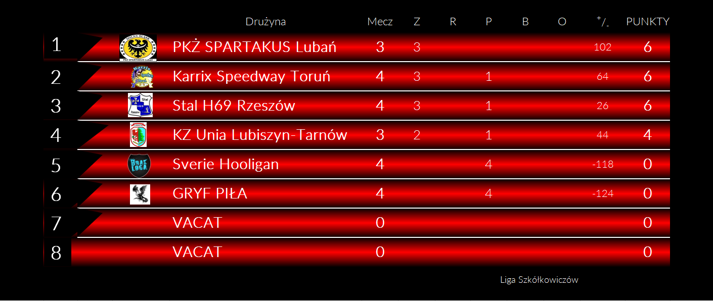 [Obrazek: liYLuyK9y0sjLg5_1750436089.png]