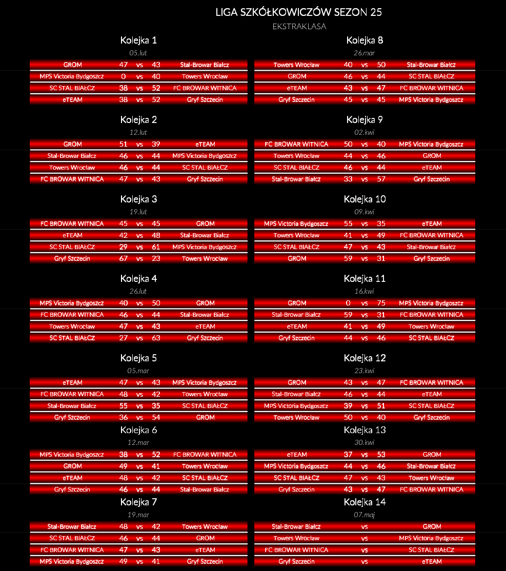 [Obrazek: mTzJx8WPQU5uUpt_1746168837.png]