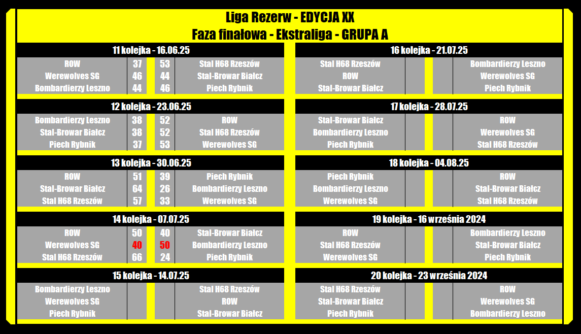 [Obrazek: mhE2ypV3AgAkz4p_1751997391.png]