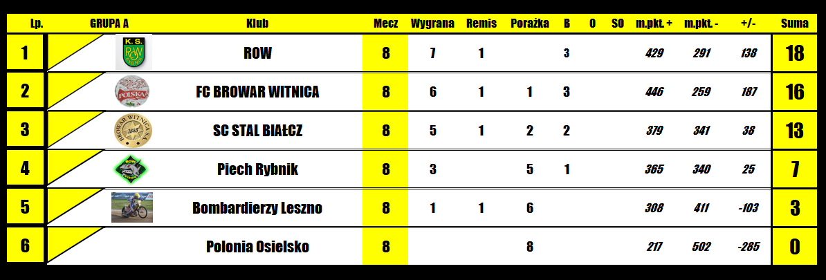 [Obrazek: mkHECyZ4oYJXW2P_1788537891.png]