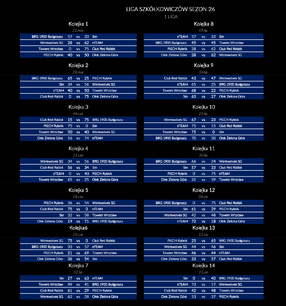 [Obrazek: mnvSO68TsNzoY2p_1756028686.png]