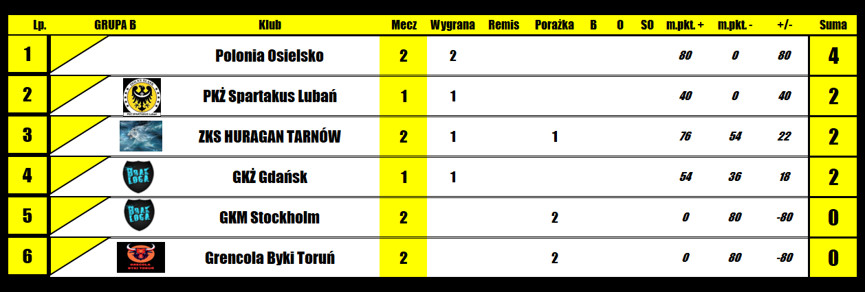 [Obrazek: nYmNqd8OsG4Ffvz_1770390408.png]