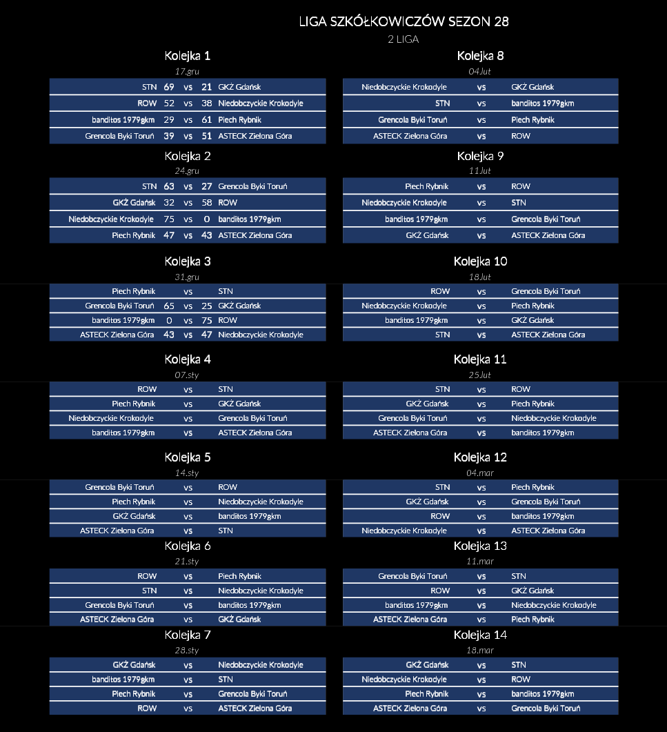 [Obrazek: oRJr9RMhfZhMKT9_1767789180.png]