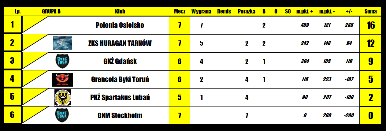 [Obrazek: p1U2to7wDXnYfGK_1773324951.png]