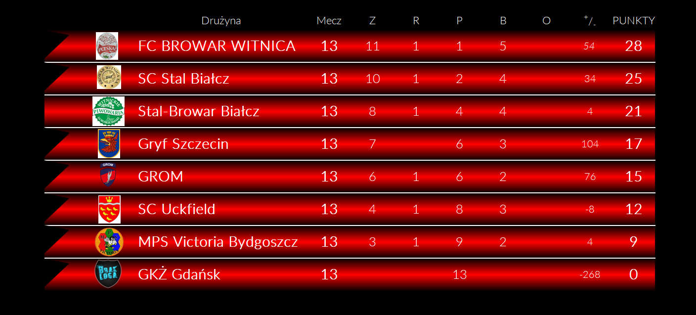 [Obrazek: p61uwgZJKPAixVo_1755187696.png]