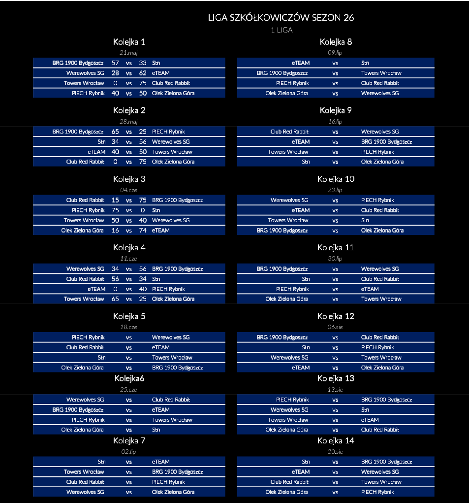 [Obrazek: q6chcEv3LU24xAp_1749745900.png]