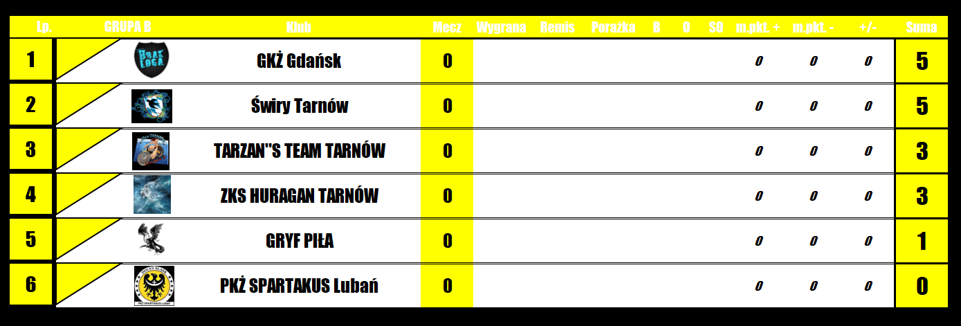 [Obrazek: rQj2GYEbx9Pw2jT_1762267308.png]