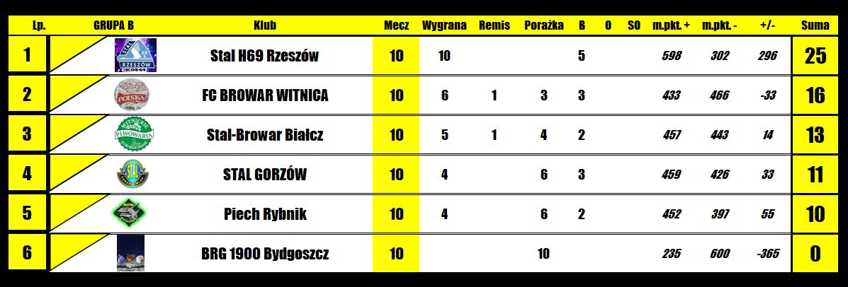 [Obrazek: rzojReUeRR4GlxB_1775751022.png]