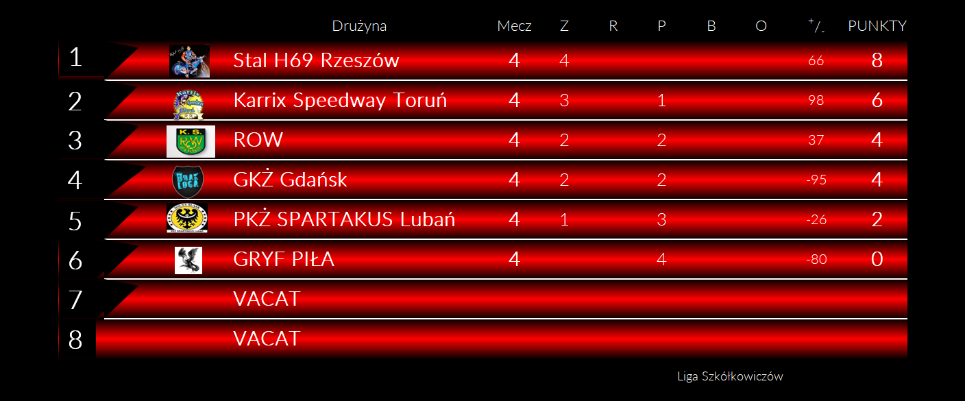 [Obrazek: sEJzh8jUsIhRINy_1786025810.png]