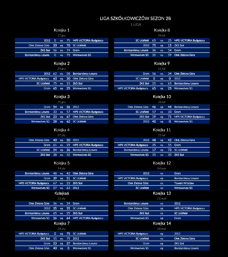 [Obrazek: snlJC0XiffFqj4s_1772126340.png]