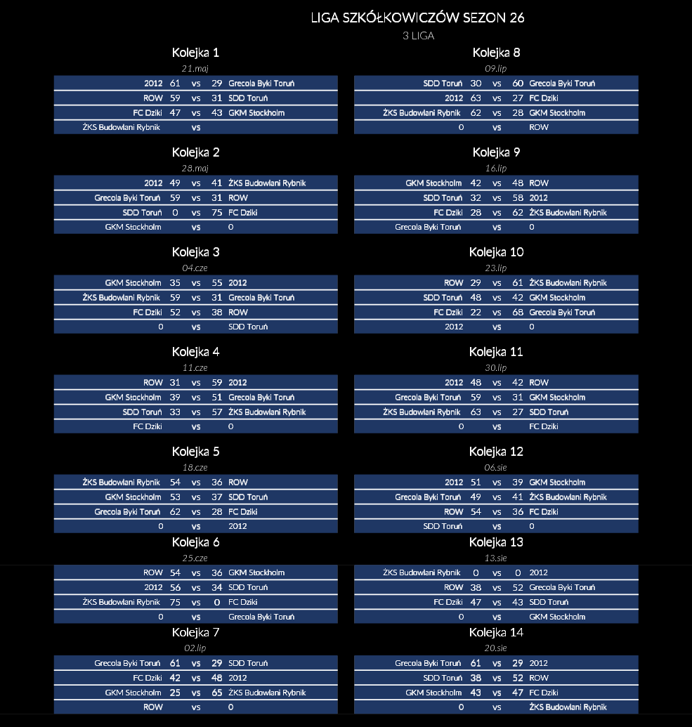 [Obrazek: tGSqrGftLKSUx6M_1756028407.png]