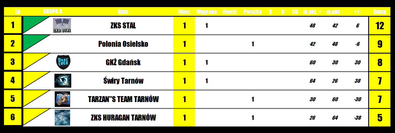 [Obrazek: tfKxXQ3vZde9dVF_1777041359.png]