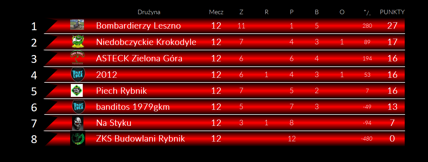 [Obrazek: udJ9pchBFZ2nEmU_1763744176.png]