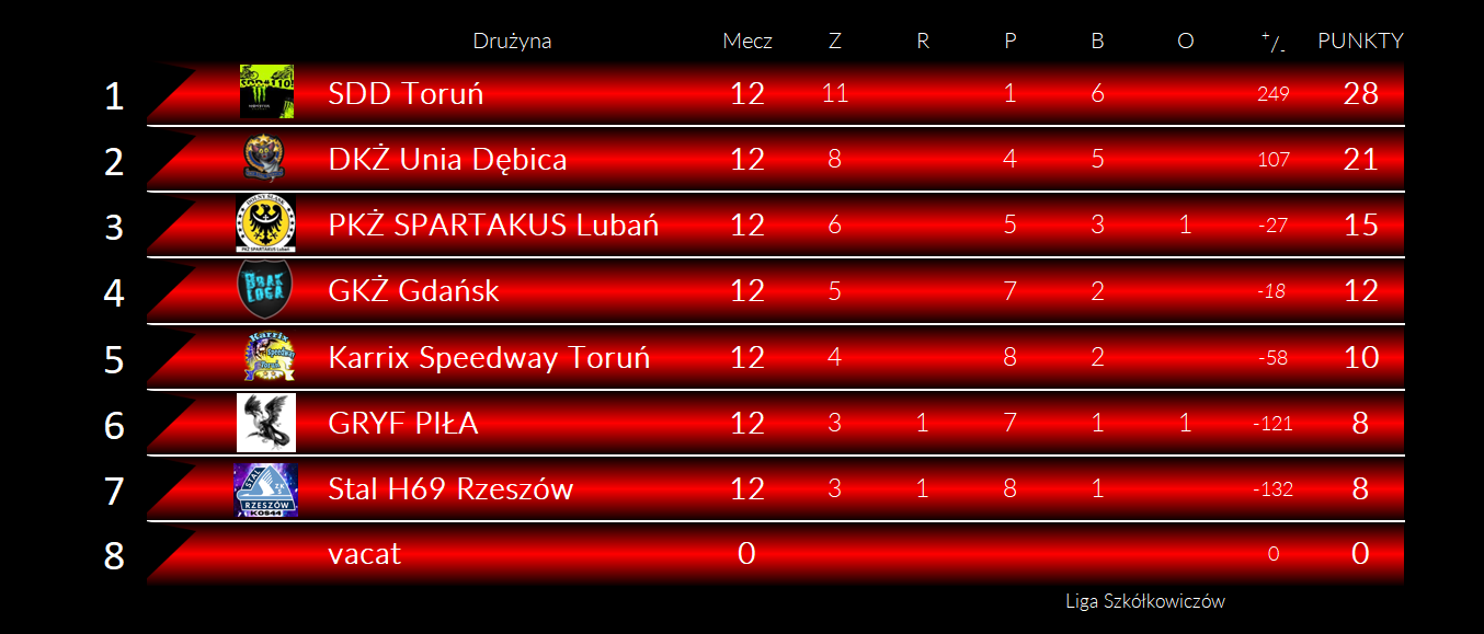 [Obrazek: uiiOzLPrV8Y1GEN_1783091474.png]
