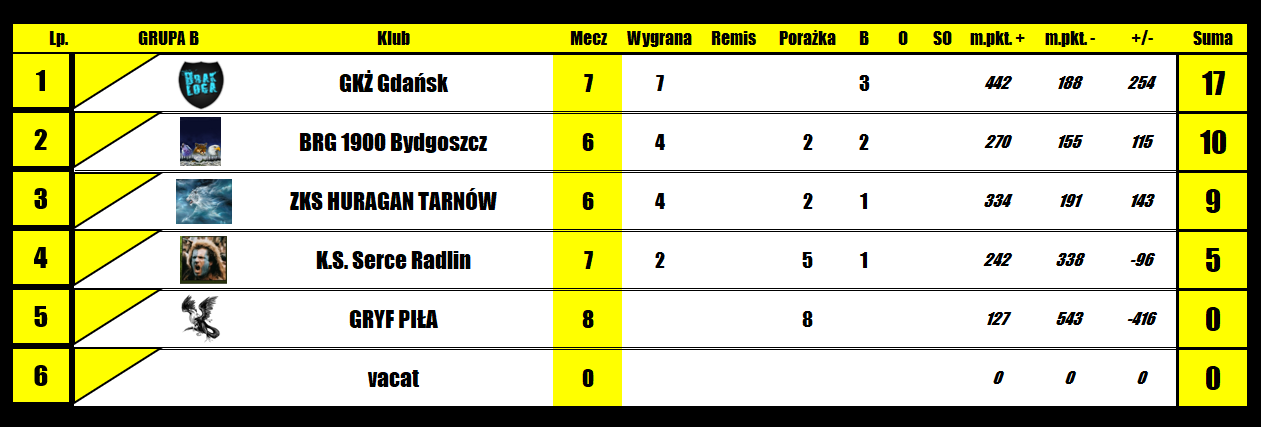 [Obrazek: v48o37R6zaoF7PW_1789142116.png]