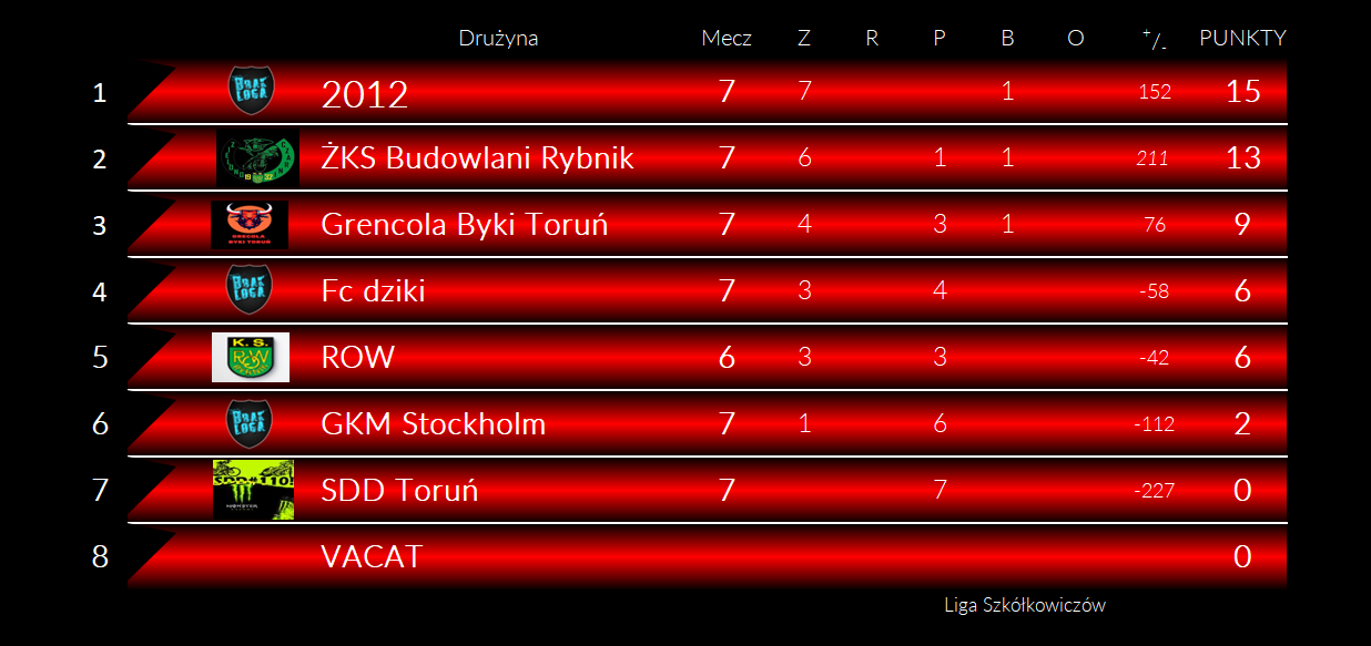 [Obrazek: vTYA2kjc36kio7B_1752516044.png]