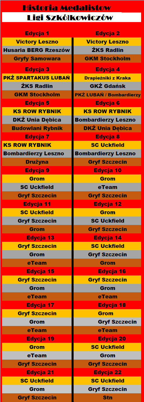 [Obrazek: vgd9ffqhhRaXafP_1719431503.png]