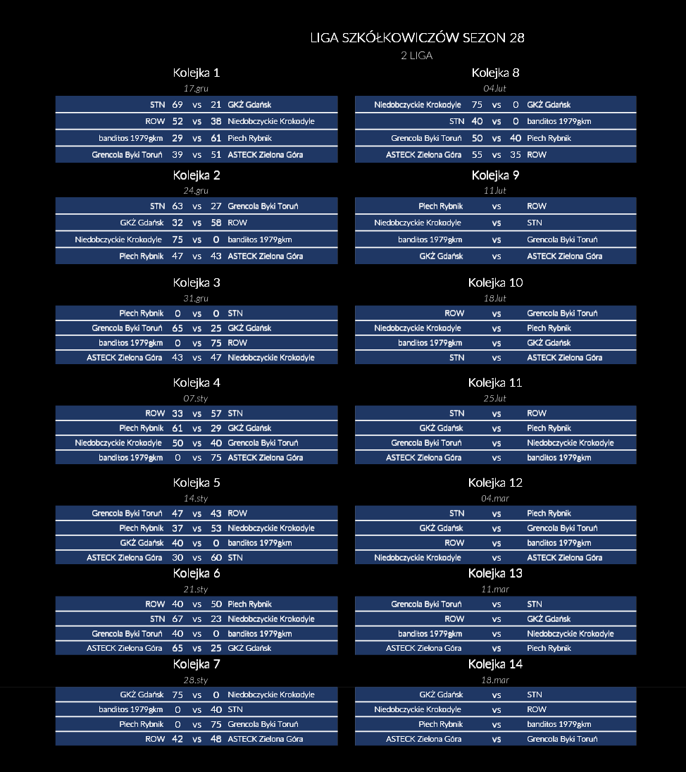 [Obrazek: vpTfT10LdSCHAvN_1770391198.png]