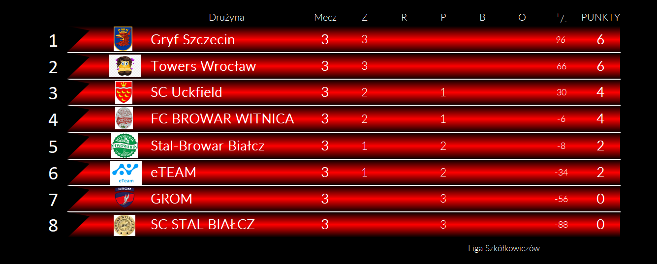 [Obrazek: w36efUxUfiKSzYP_1776441769.png]