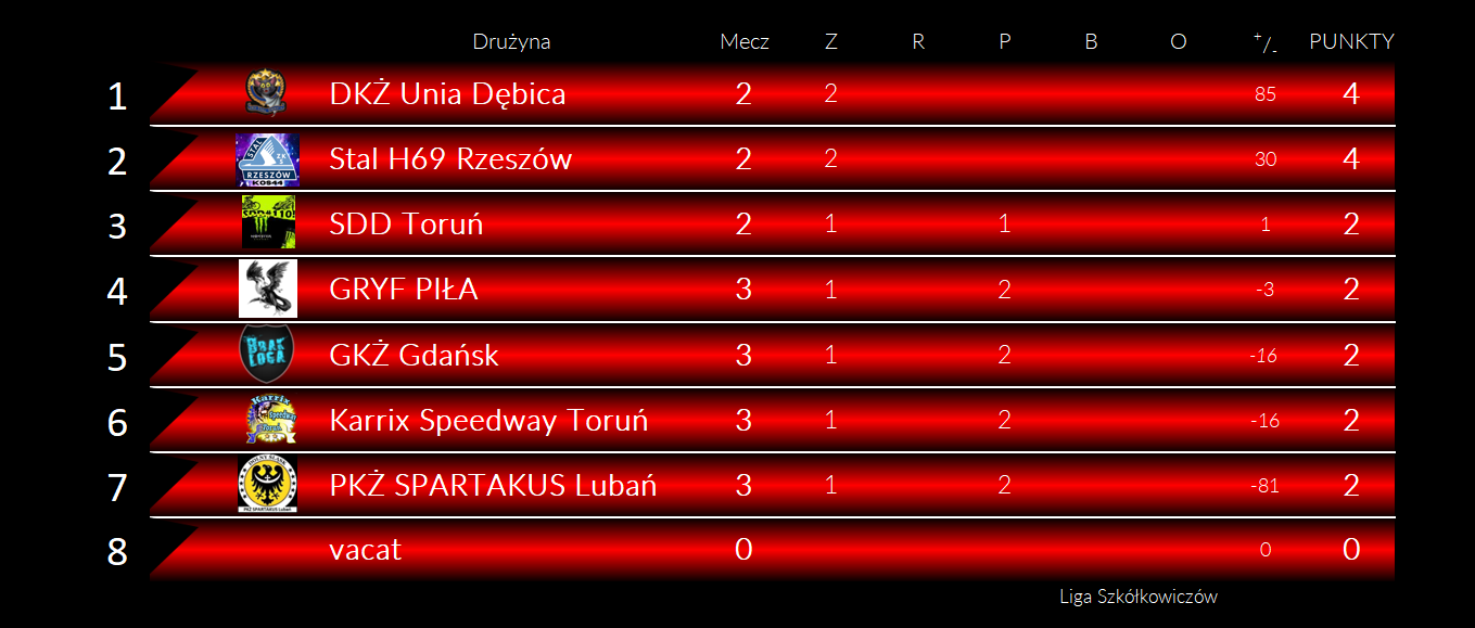 [Obrazek: wGD6cuSZk8BhiRb_1776442198.png]