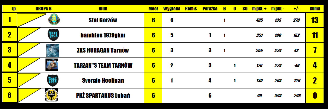 [Obrazek: wJOPSZqL8DFPw3m_1745946255.png]