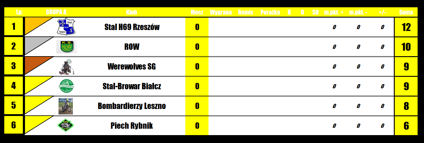 [Obrazek: wPygesiGQxvdKaE_1748969377.png]
