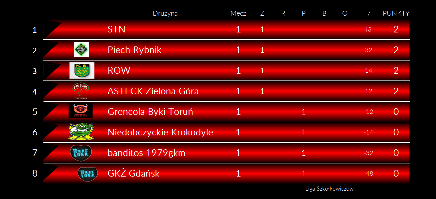 [Obrazek: wjBhrrZrGZ2zY9U_1766078464.png]