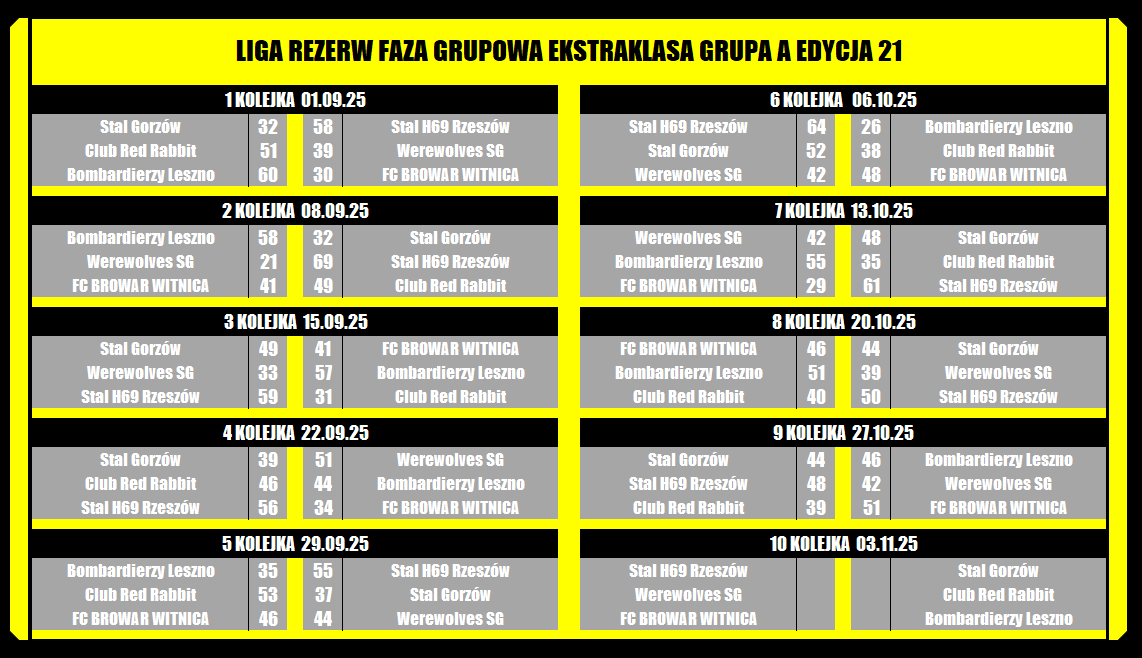 [Obrazek: xQUhPIIpGcr0xOB_1761670261.png]