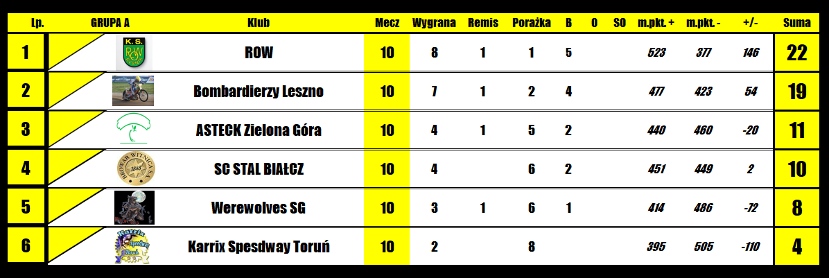 [Obrazek: xmqC5yFBmFc1iTC_1775750665.png]