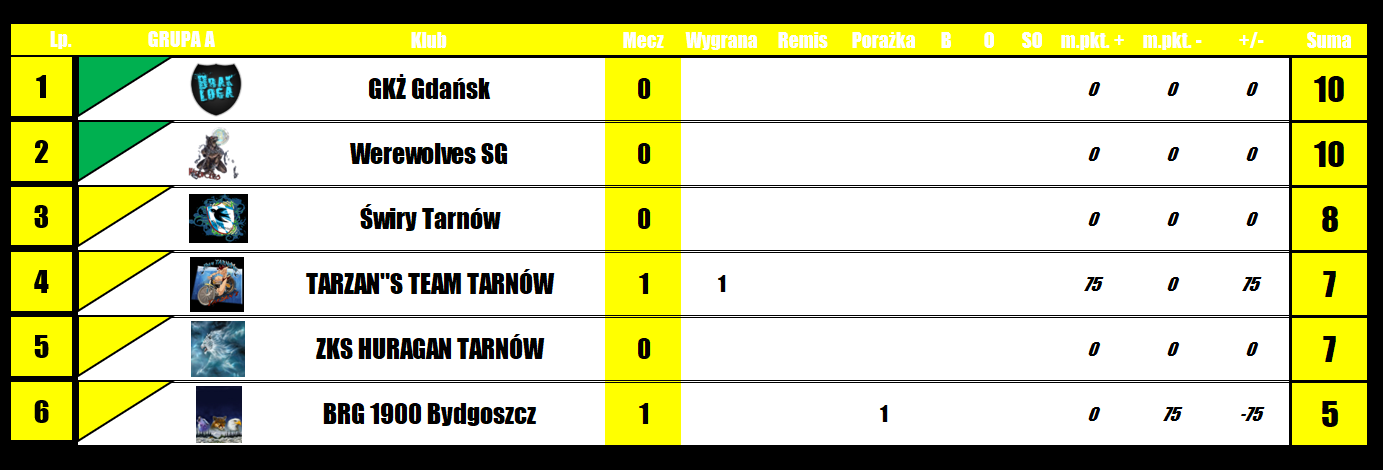 [Obrazek: y4oj0NsK9xNM2Yy_1790350855.png]
