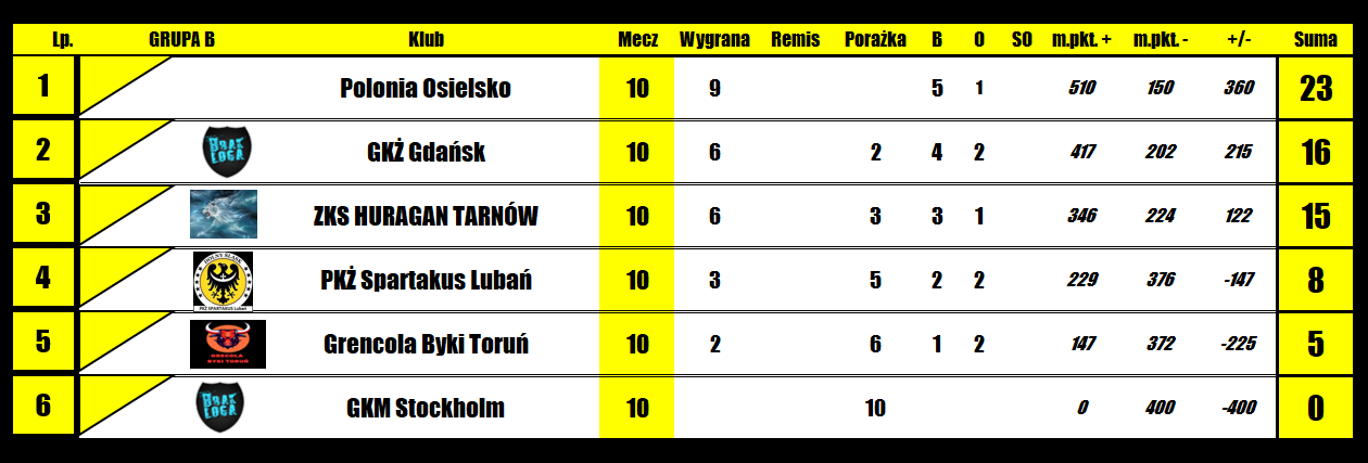 [Obrazek: yz18zGliXvYlFxj_1775751607.png]