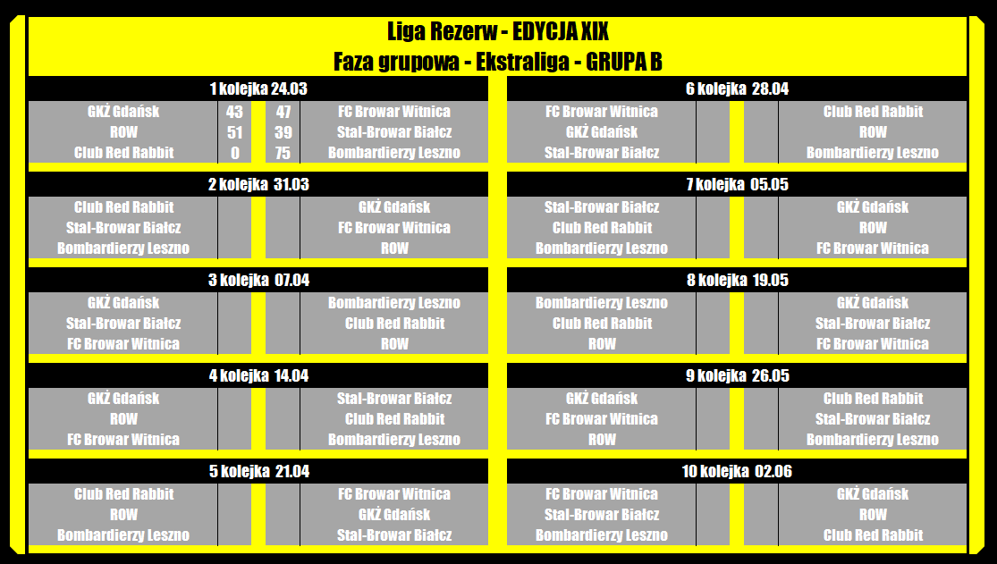 [Obrazek: z2xD1OIOobS07za_1743089374.png]