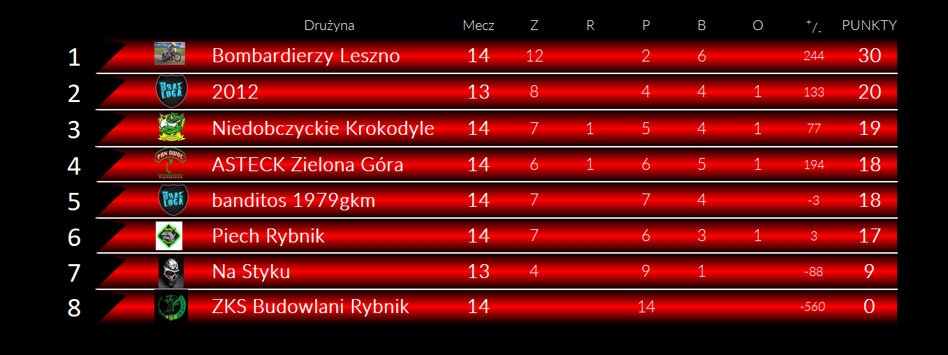 [Obrazek: z7BA1zGn11U7U4k_1764951146.png]