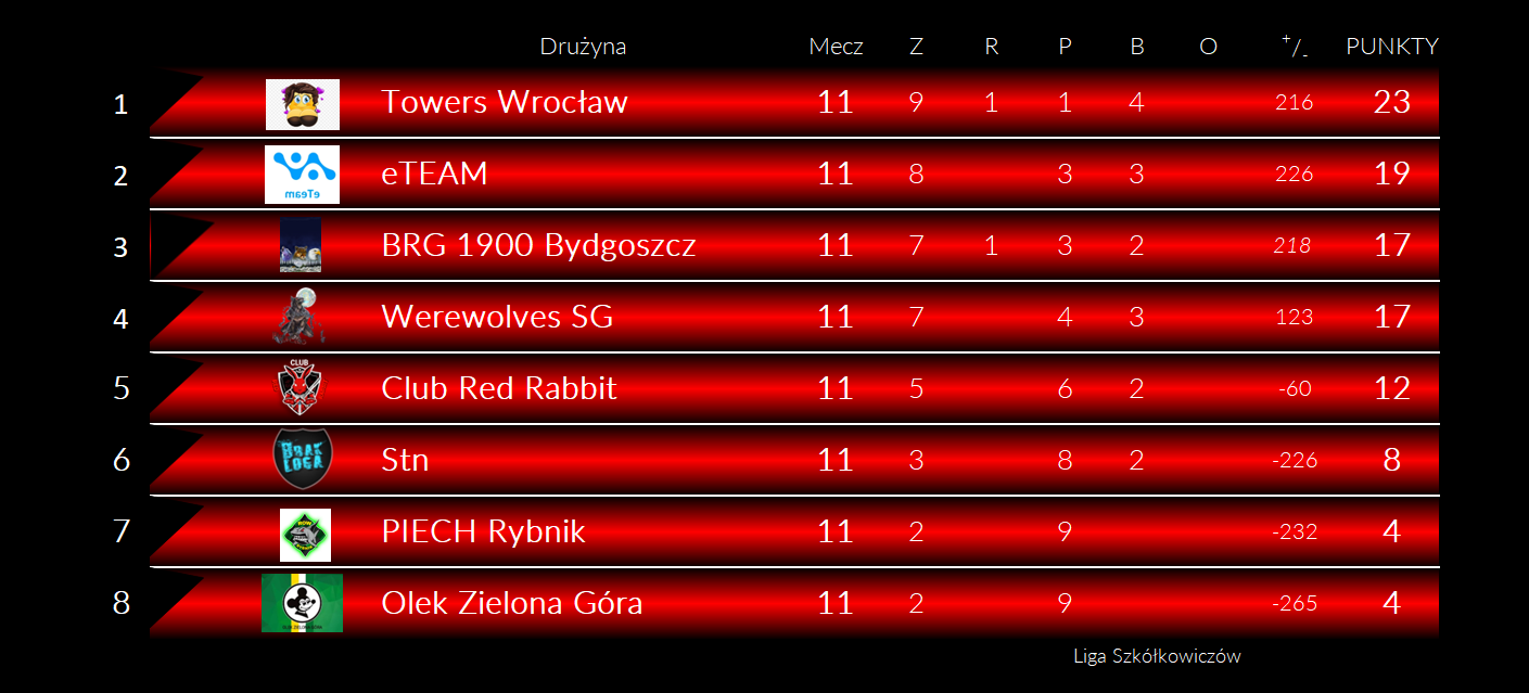 [Obrazek: zUN8kRw6nvOfVAw_1754066169.png]